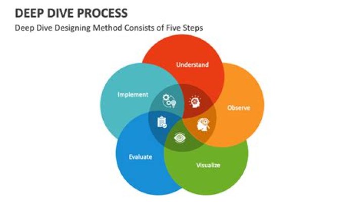 A Deep Dive into Compensation and Controversy