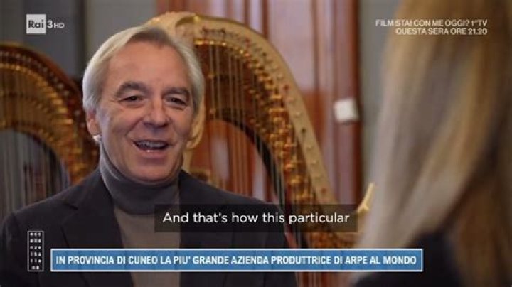 A Journey Into Italian Excellence