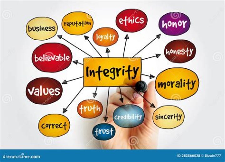 A Journey Of Hope, Integrity, And Impact