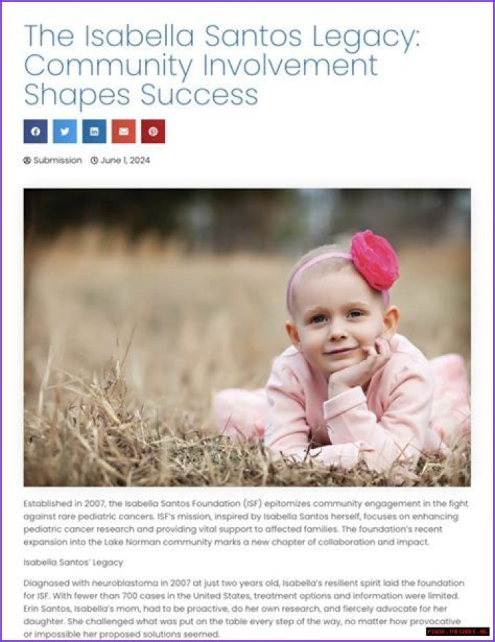 A Legacy Of Success And Community