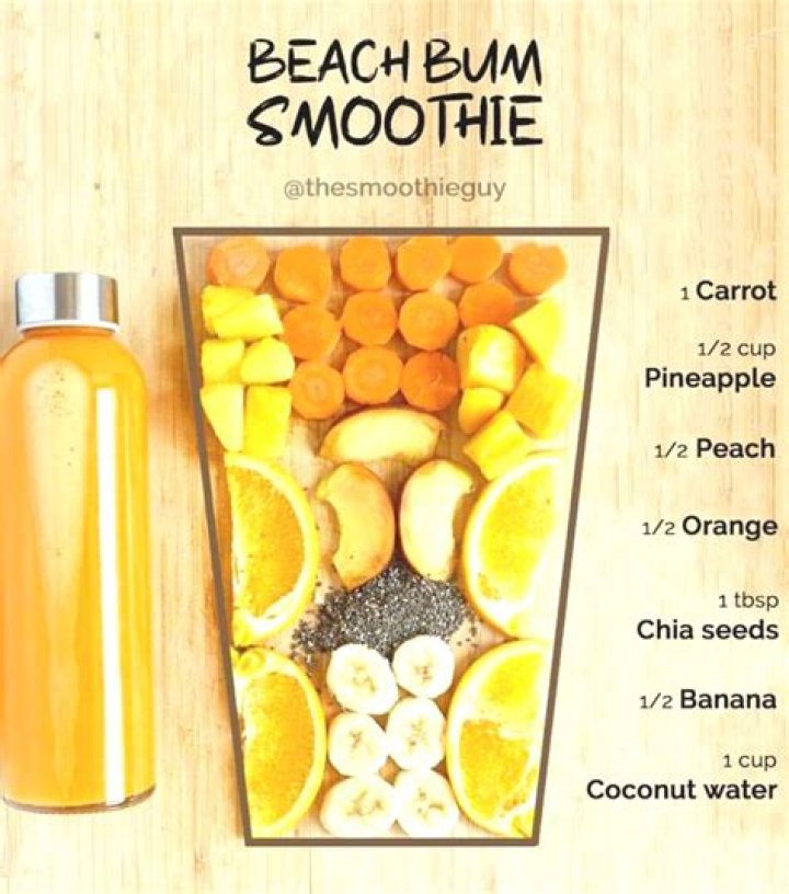 beach bum recipe tropical smoothie Archives