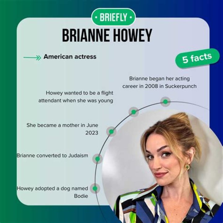 Brianne Howey Education