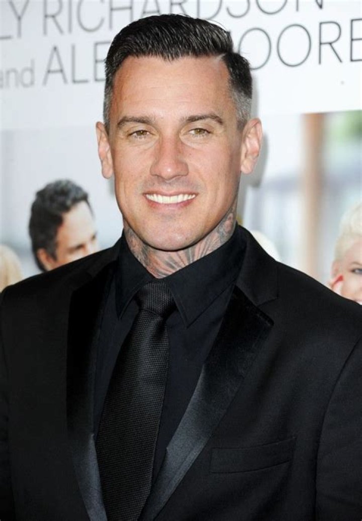 Carey Hart Net Worth, Income, Salary, Earnings, And Biography