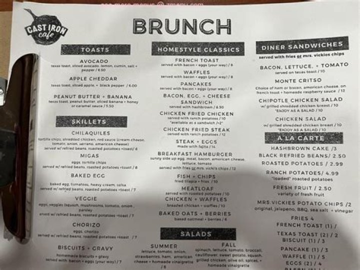 Cast Iron Cafe Pharr Tx
