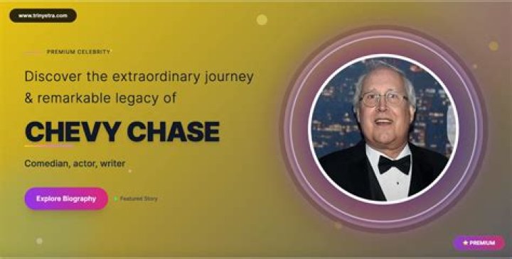 Exploring Chevy Chase's Net Worth
