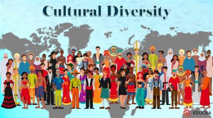 Exploring Diversity And Historical Truths