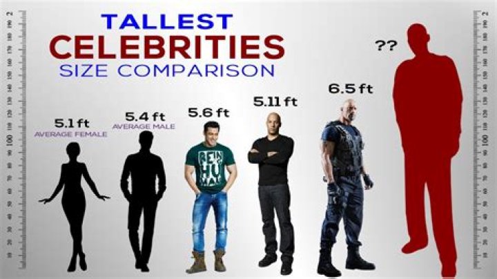 How tall is Bachelorettes Brandon Jones, height compared to Michelle?