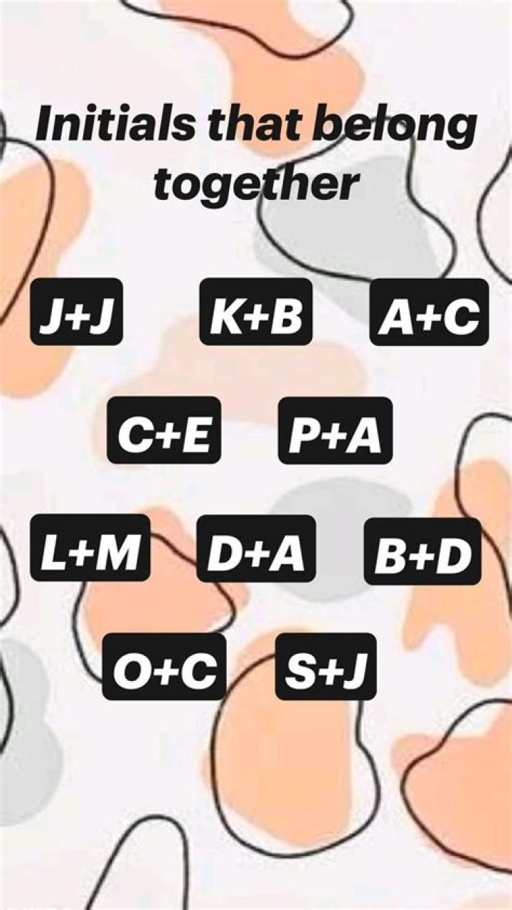 Initials That Belong Together List
