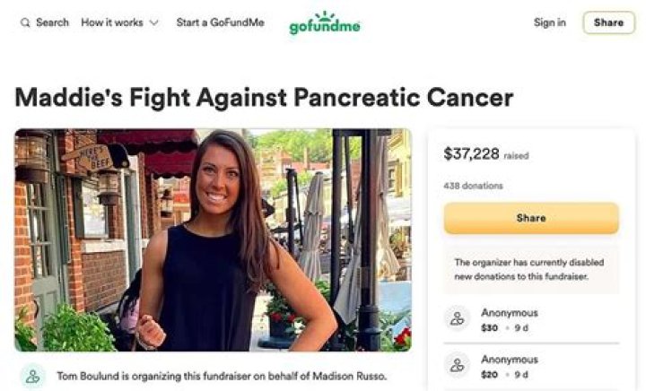 Maddie Russo Pancreatic Cancer- GoFundMe Scandal Explained |