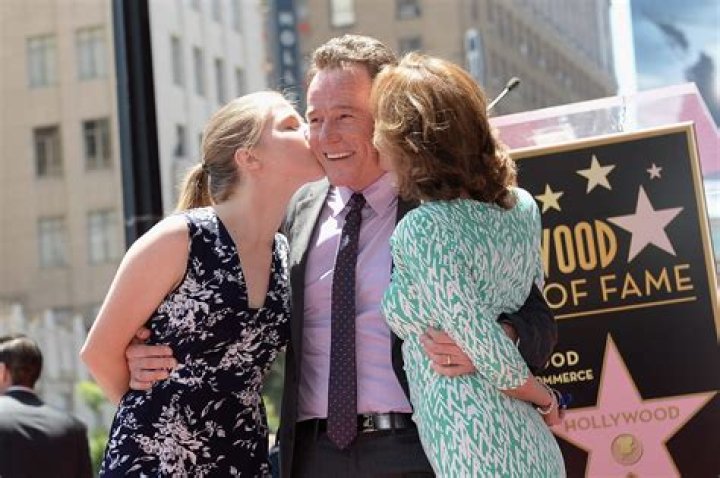 Meet Bryan Cranston Daughter Taylor Dearden Wife Robin