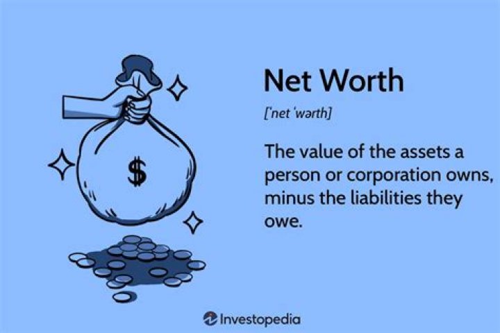 Net Worth And Financial Secrets