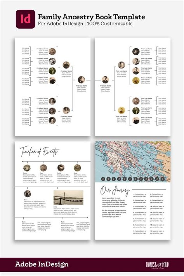 Ted Giles Family Tree & History, Ancestry & Genealogy |
