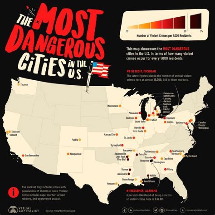 The 10 Most Worst Cities in Illinois: A List of High-Crime Areas
