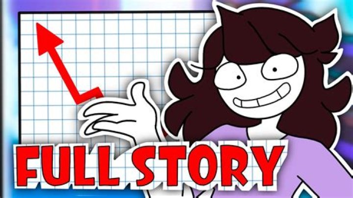 Uncover Surprising Truths About Jaiden Animations Feet: An Enlightening Exploration