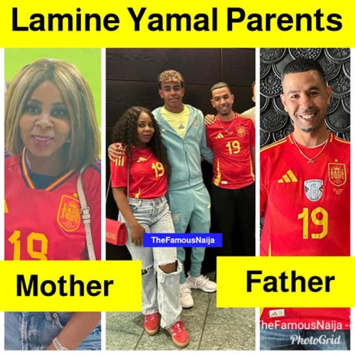 Unlocking The Potential Of Lamine Yamal Parents