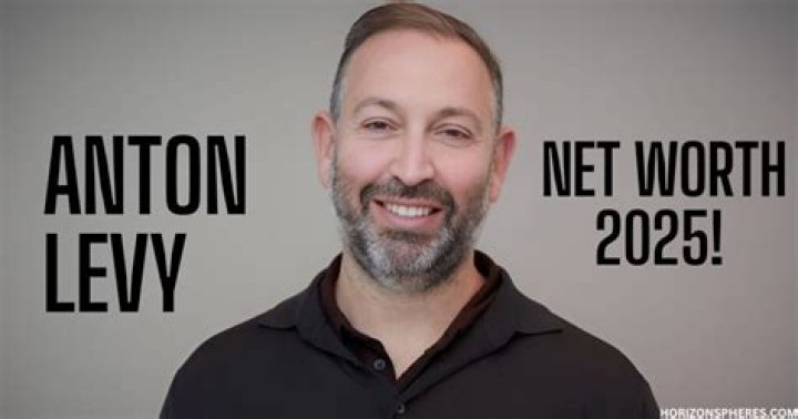 Unveiling Anton Levy's Net Worth: Surprises And Strategic Insights