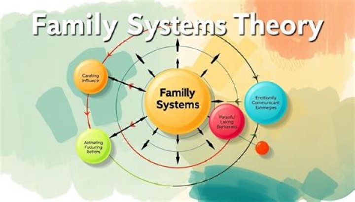 Unveiling Jason Hervey's Vital Statistics And Family Dynamics For Curious Minds