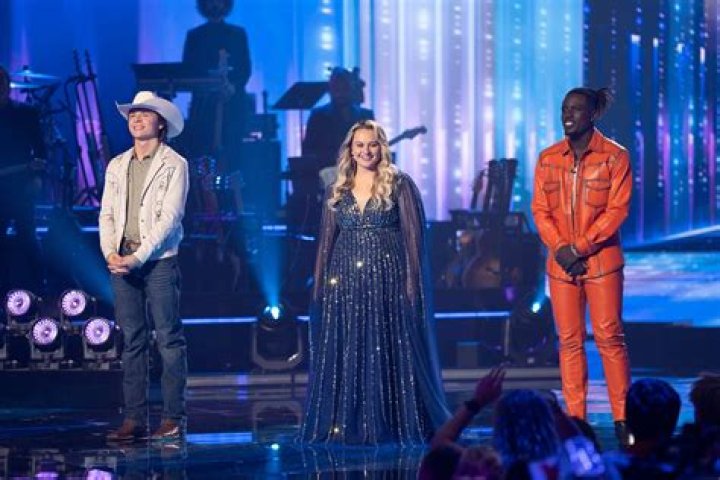 Unveiling The Impact Of Age On Kason Lester's American Idol Journey