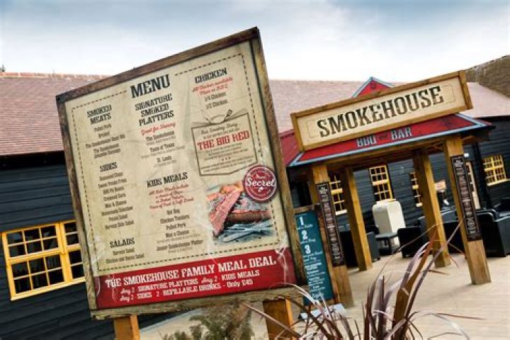 Unveiling The Secrets Of Glenwood Smokehouse: A Culinary Adventure