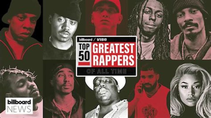 Unveiling The World Of Davo Rappers: Discoveries And Insights