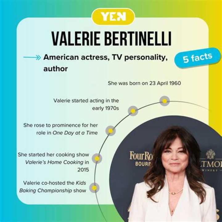 Unveiling Valerie Bertinelli's Fortune: Net Worth Explored