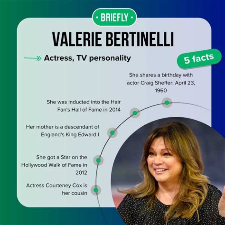 Unveiling Valerie Bertinelli's Net Worth, Biography, And Career: A Journey Of Success